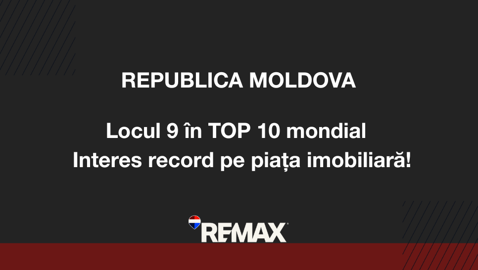 Moldova intră în top 10 mondial al destinațiilor imobiliare – RE/MAX Global raportează creștere record de interes