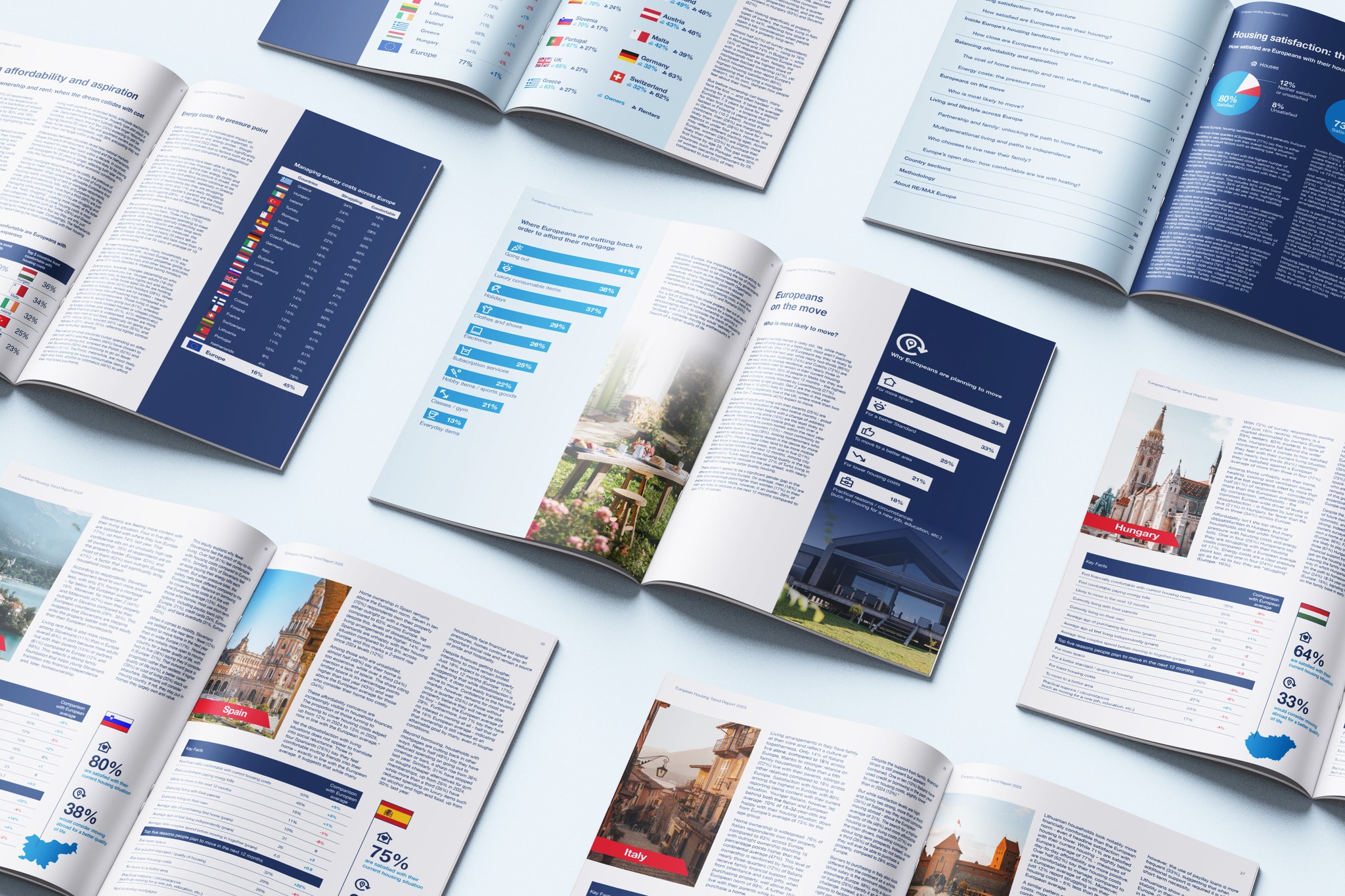 2025 European Housing Trend Report: Insights from 20,000+ Voices Across Europe