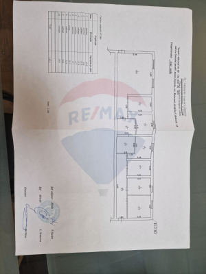 261.000 EUR
